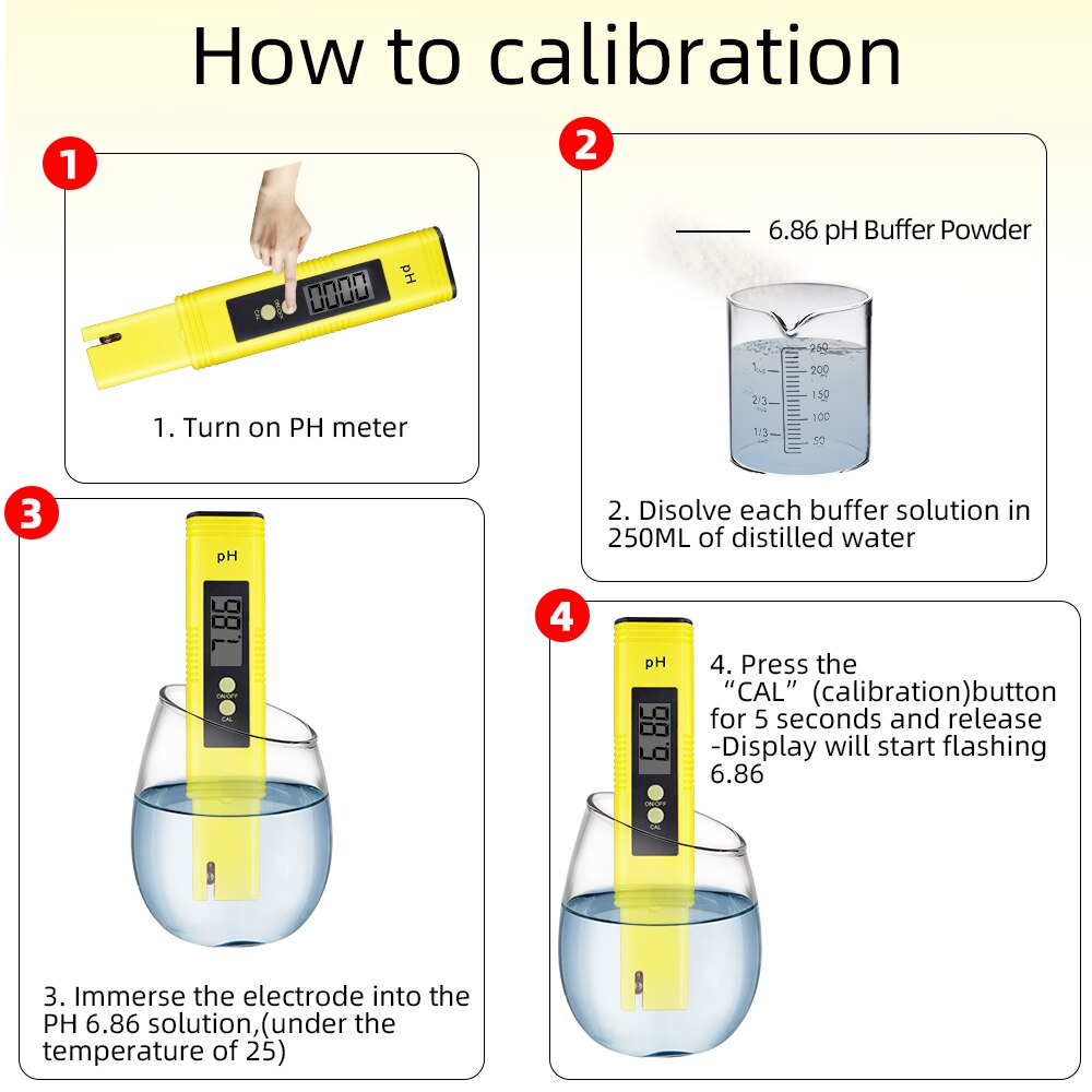 Ph Meter 0.01PH Tester Hoge Precisie Water Testen 0.00-14.00 Ph Maatregel Bereik Geschikt Voor Aquarium Zwembad