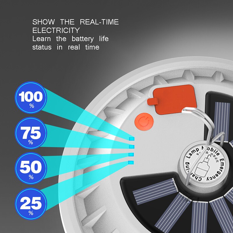 Portable Rechargeable Camping LED Lantern Lamp Waterproof Outdoor Lantern Tent Light Camping Fishing Light