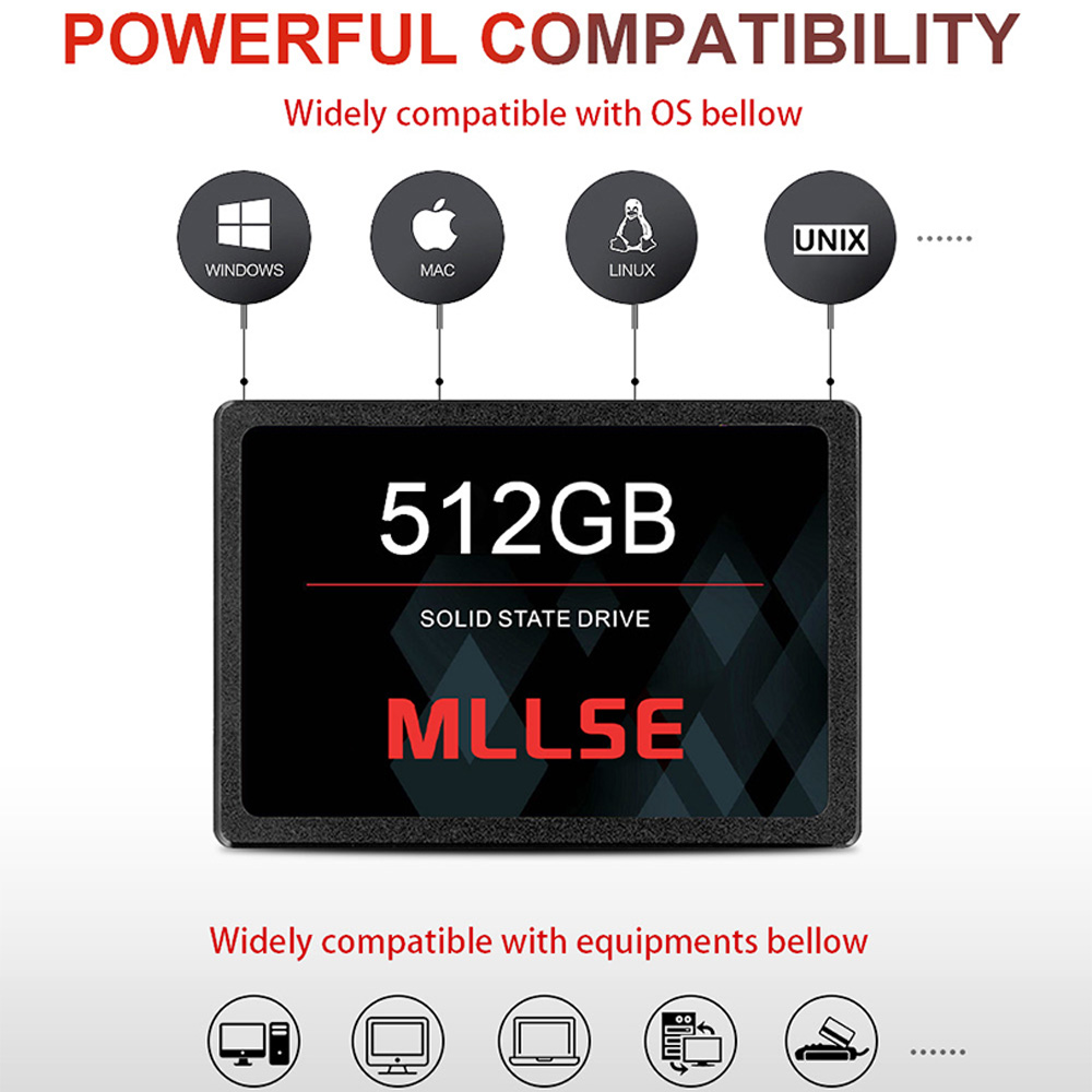 MLLSE ssd 2.5'' Hard Drive Disk 1tb 512gb 256gb 2.5 inch sata III ssd TLC 500MB/s internal Solid State Drives for laptop PC