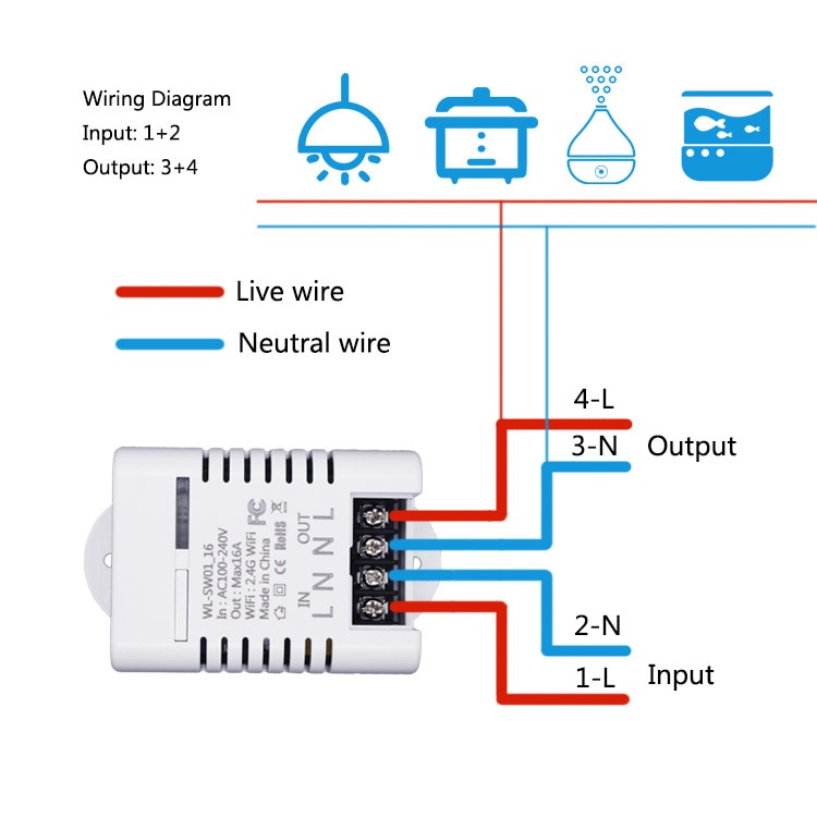 Lonsonho Wifi Clever schalten Relais 10A 16A Tuya Clever Leben App Drahtlose Fernbedienung Arbeitet Mit Alexa Google Heimat Mini