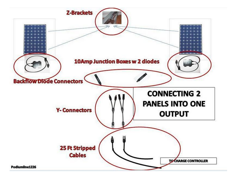 Solcellestik y type 2 gren en til to combiner vandtæt mandlig og kvindelig solpanel kabelforbindelse