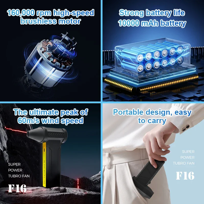 Powerful 160000RPM Electric Mini Air Blower Violent Turbo Jet Fan Brushless High-speed Dust Fan Handheld Dust Cleaner 10000mAh