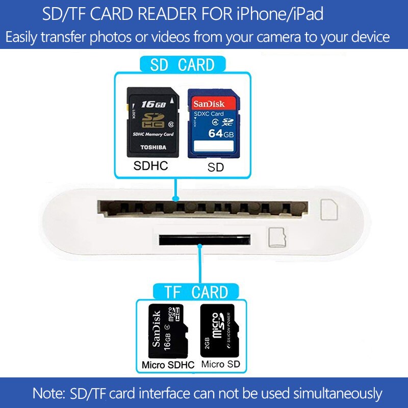 Reflex Micro USB lecteur de carte SD TF carte caméra adaptateur pour iPhone iPad OTG Kit de Conversion câble pour téléphone foudre