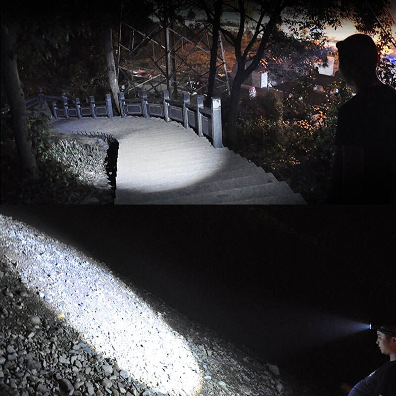 170 Degree Rotate 4 Mode Headlamp Waterproof LED Headlight Flashlight Head Lamp Torch Light WHShopping
