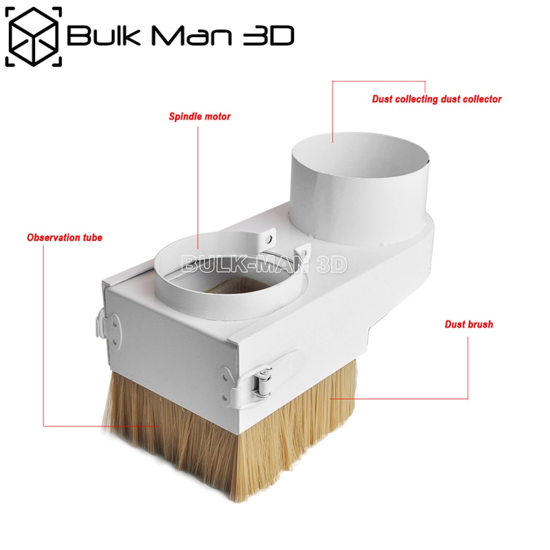 65Mm/80Mm Diameter Cnc Stof Schoen Cnc Router Stofzuiger Stofkap Borstel Voor Cnc Spindel Motor freesmachine Router Gereedschap