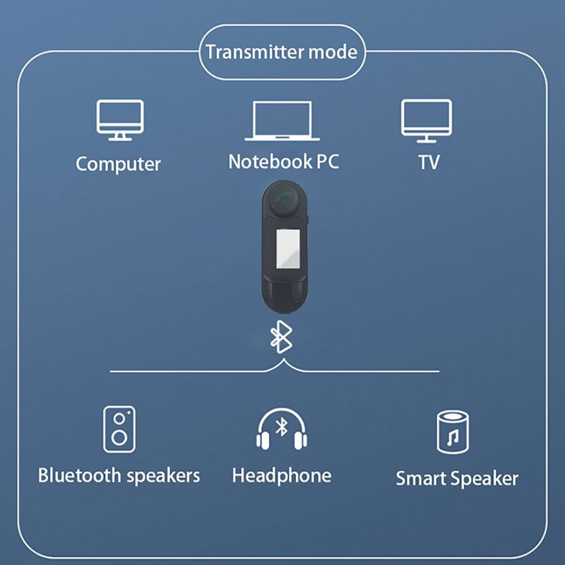 LCD With Screen USB Bluetooth Audio Receiver Transmitter TV Computer Audio Transmitter