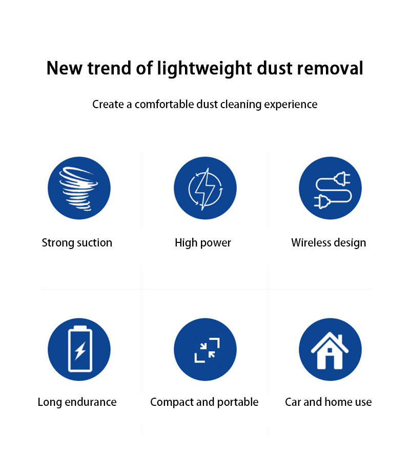 Xiaomi 12000Pa Electric Air Duster Air Blower Replaces Canned Air Spray For Pc Computer Keyboard Cleaner Compressed Air Can Dust
