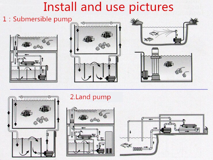 HAILEA pompe à eau amphibie kio étang à poissons pompe Submersible piscine de fruits de mer réservoir d'eaux usées pompe de drainage pompe de filtre de circulation