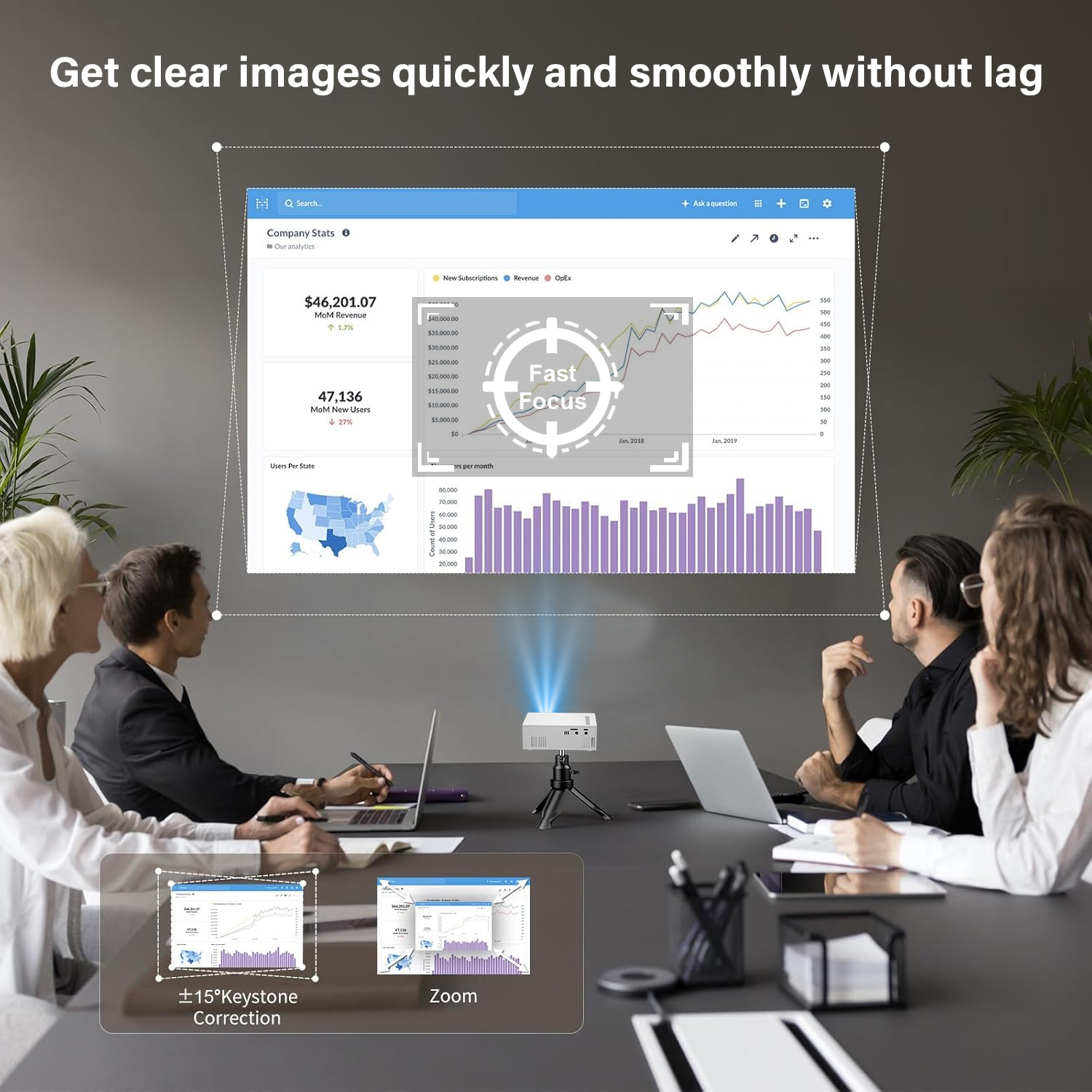 Portable mini projector with usb and hdmi, compact hd home cinema film video dlp led for outdoor use