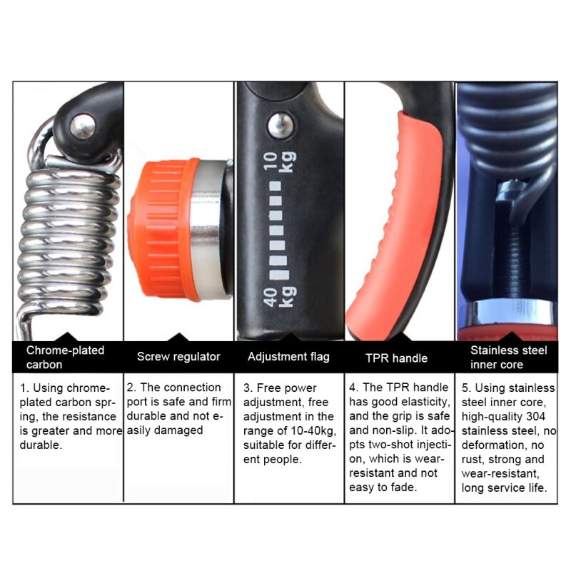 5-60Kg Adjustable Fitness Hand Grip Finger Forearm Strength For Muscle Recovery Hand Gripper Exerciser Trainer