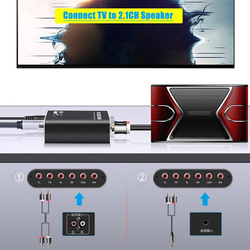 HD Audio Rush Digital Surround Sound Decoder Converter Optical SPDIF Coaxial 3.5 AUX Dolby AC3 DTS to 5.1CH Analog 6 RCA Output