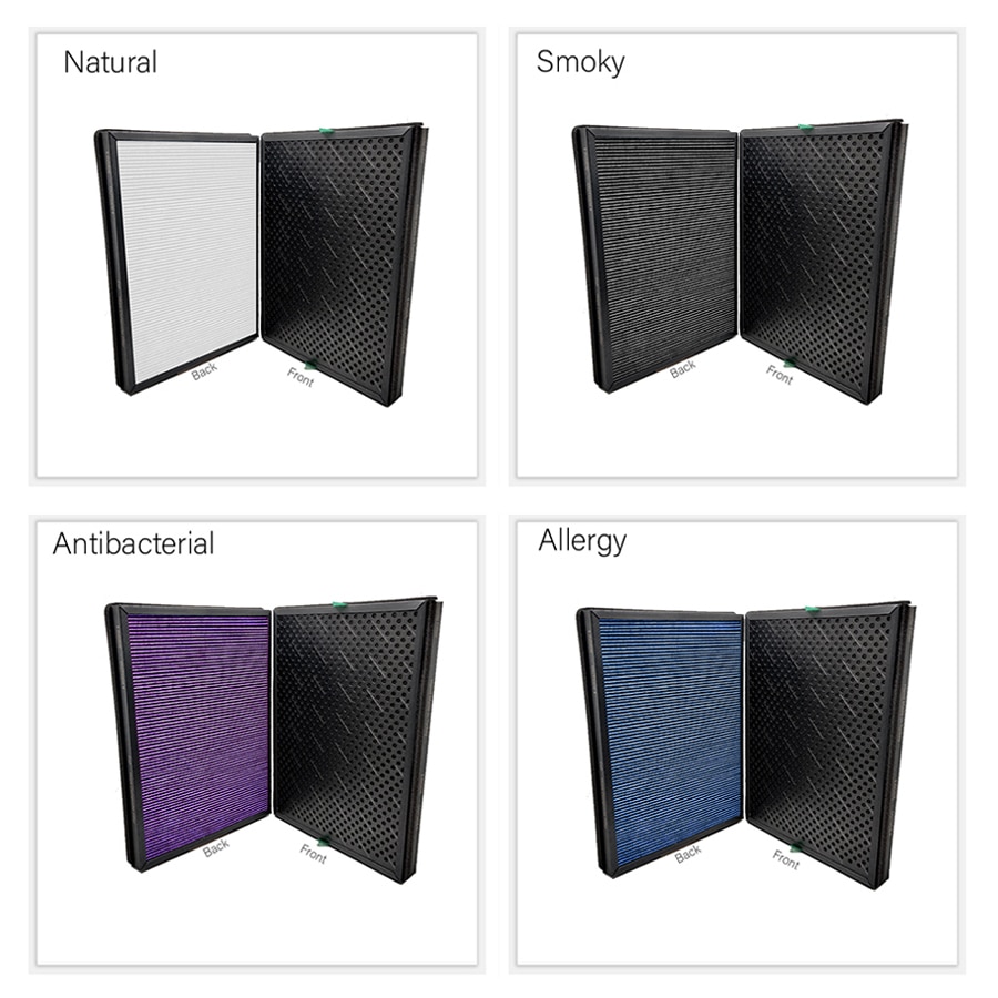 Winix Zero N Air Purifier Compatible Hepa Carbon Combined Filter and Antiviral Silver Ion Protective Filter