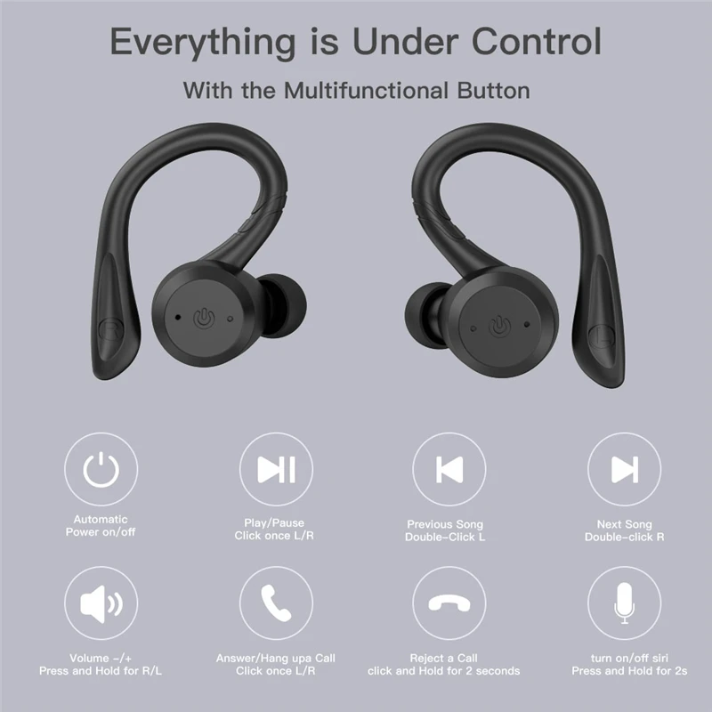 Oortelefoon 20 Uur Speeltijd Zwemmen Waterdichte Koptelefoon Bluetooth Dual Modi Dragen Sport Draadloze Headset Ipx7 Stereo Oordopjes