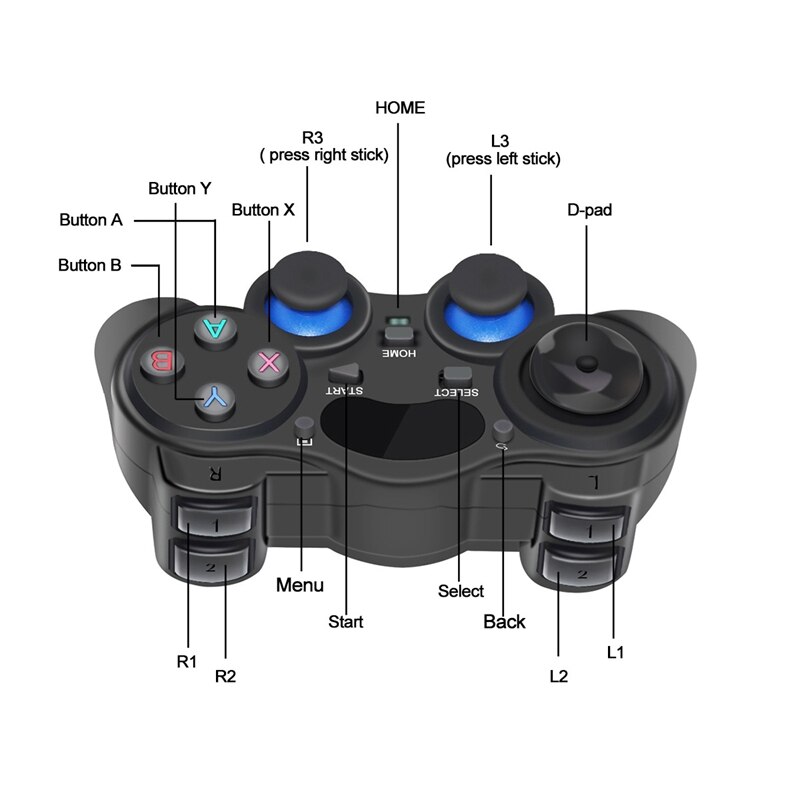 2.4G Wireless Game Controller Joystick Gamepad With USB Receiver For PS3 Android TV Box Raspberry Pi 4 Retropie Retrof