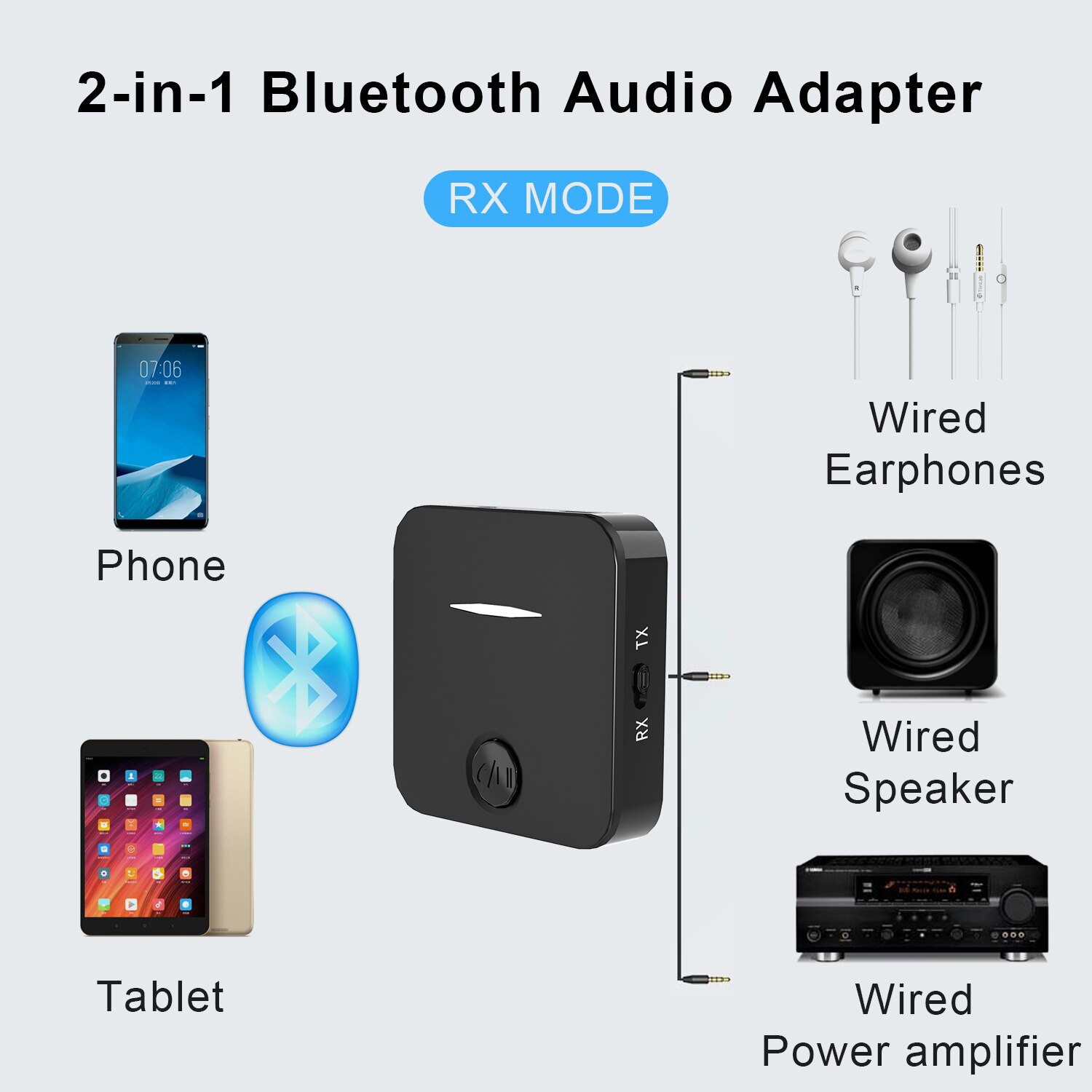 Bluetooth 5.0 Audio Receiver Transmitter Wireless Stereo Microphone Aptx HD Adapter 3.5mm AUX RCA Jack for PC TV Headphones