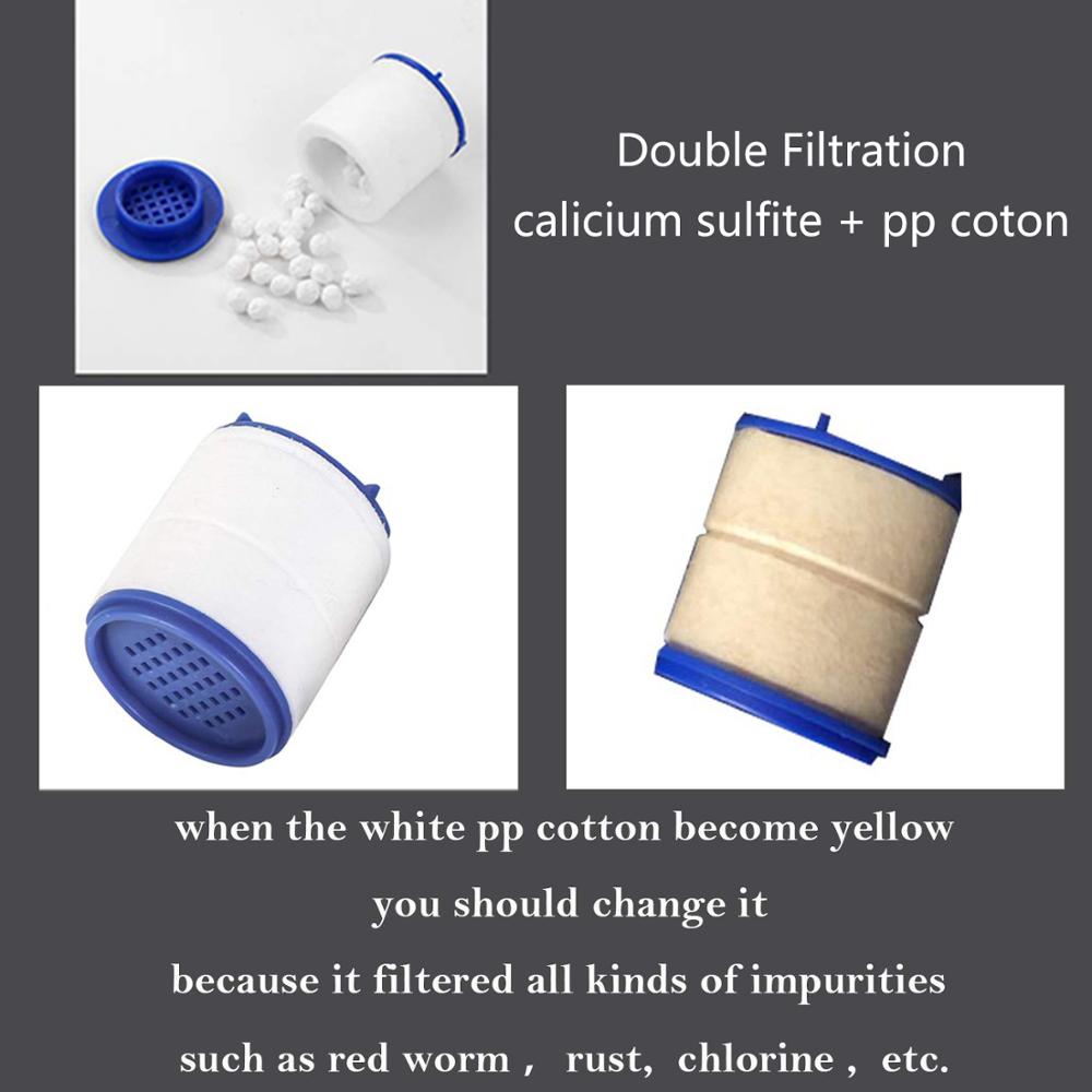 360 Roterende Splashproof Chloor Verwijderen Filter Beluchter Sink Hoofd Water Zuiveren Kraan 3 Modus Waterbesparing Waskolf Kraan