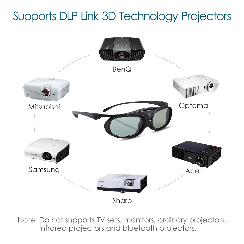 (4 pièces/lots) lunettes 3D DLP Link actives compatibles avec Optama/Acer/BenQ/ViewSonic/Sharp/Dell DLP projecteurs de liaison DLP 3D prêt