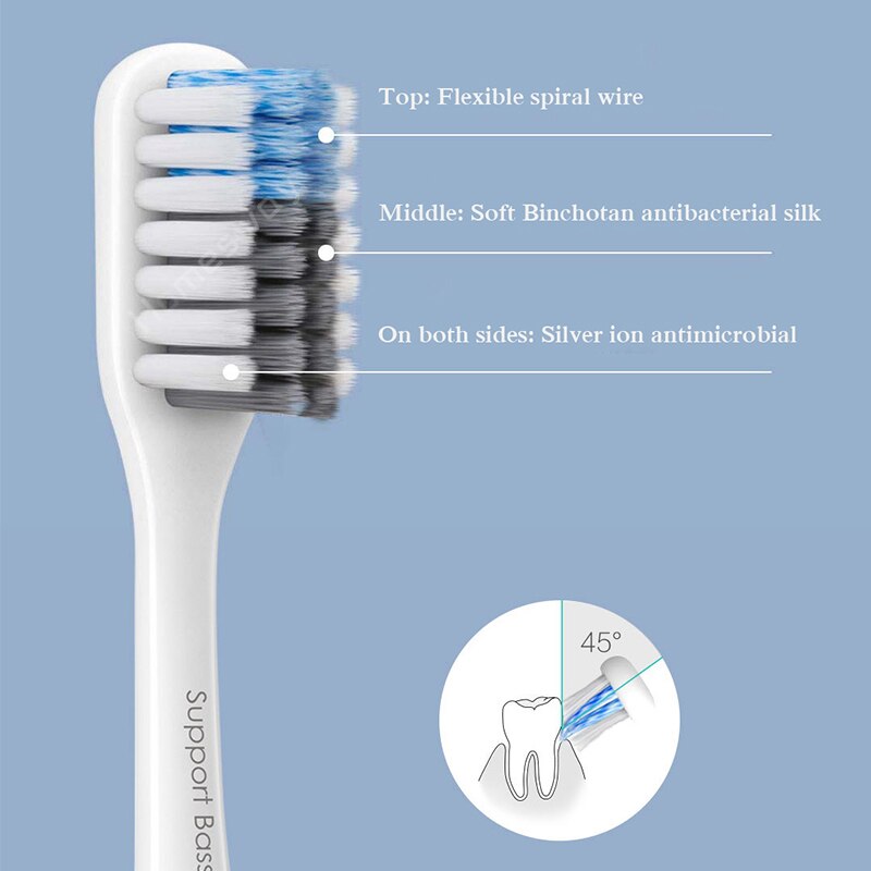 DR.Bei Toothbrush Bass Method Sandwish-bedded Teeth Clean Brush Soft Travel Tooth Brush Softbrush Xiami Xiomi