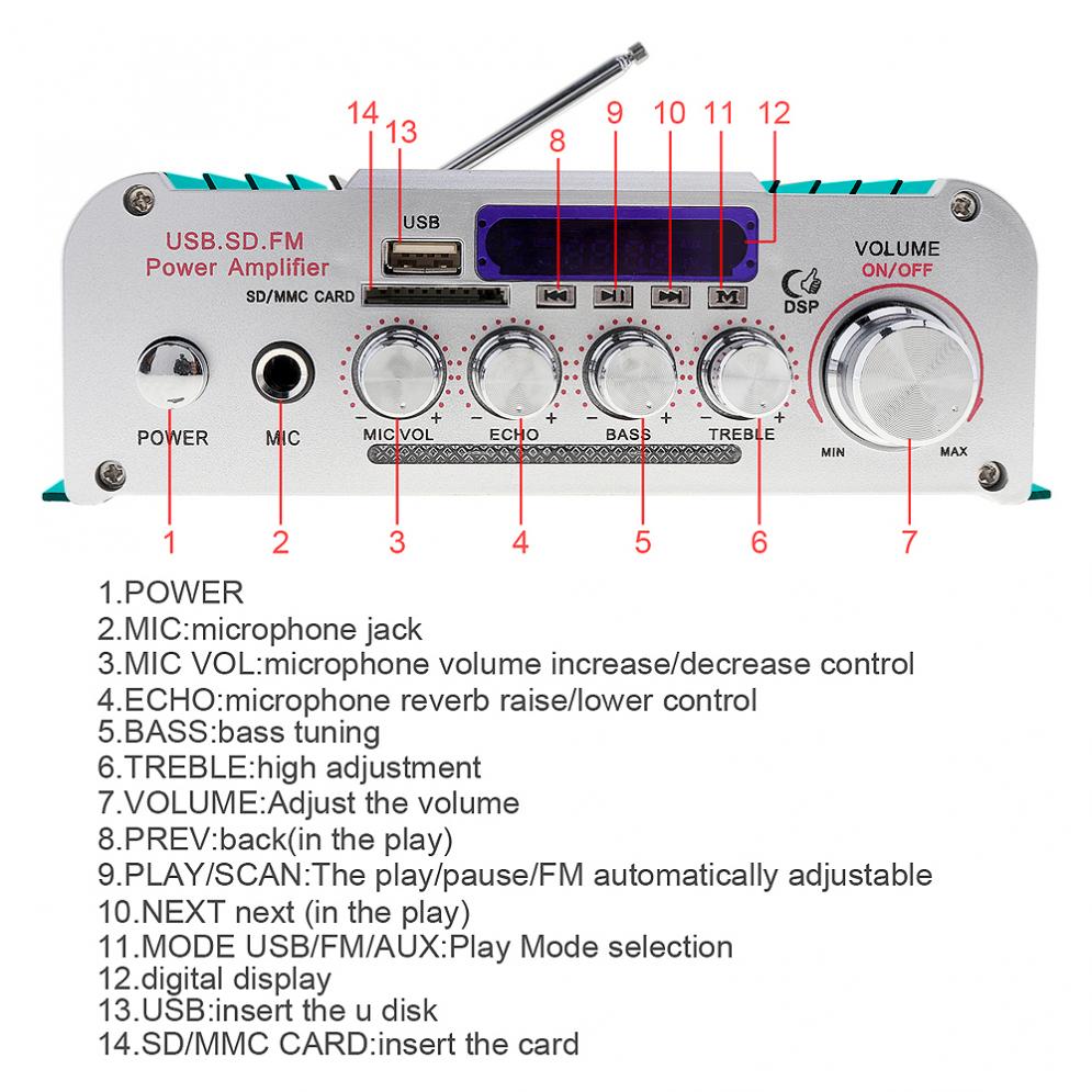 AMPLIFICADOR DE POTENCIA DE Audio para coche, reproductor de Radio FM con Bluetooth, HI-FI, 2 canales, DC12V, compatible con entrada SD / USB / DVD/MP3, para motocicleta y hogar
