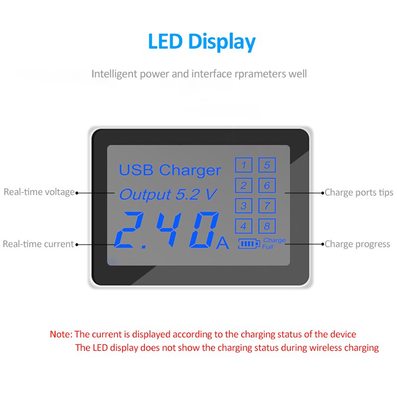 40W Quick Charge 3.0 Smart 8 Poorten USB Charger Station LED Display Snel Opladen Power Adapter Desktop Strip Voor iPhone SAMSUNG