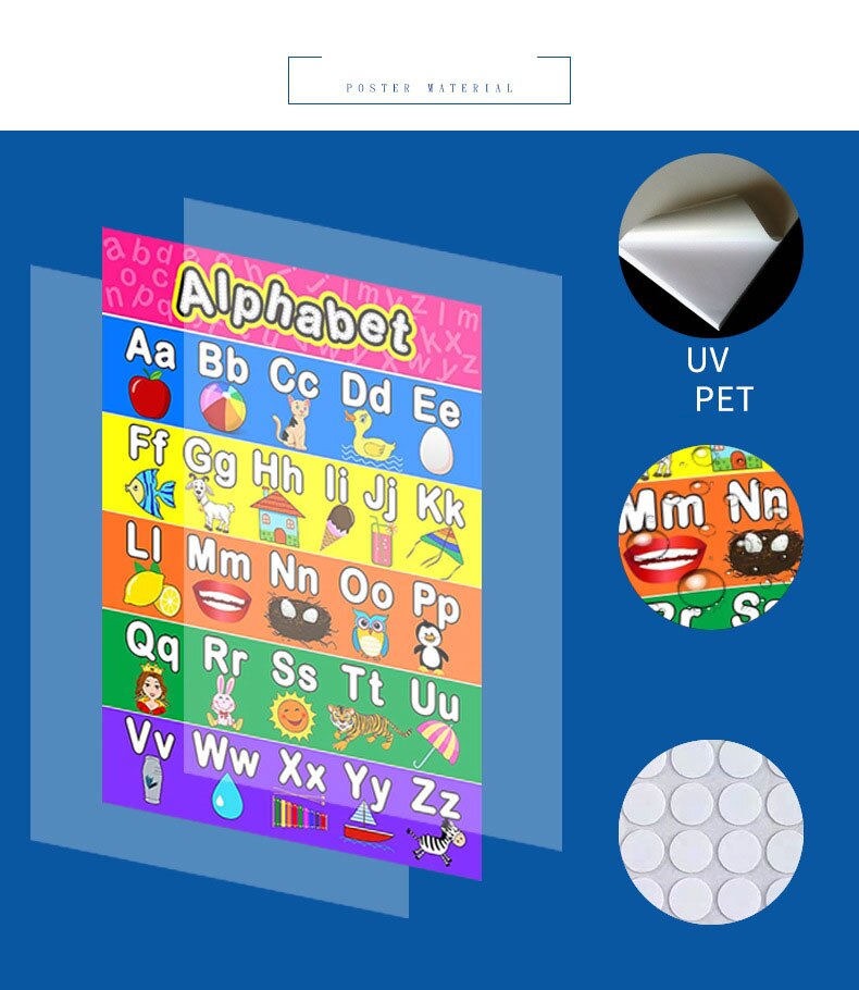Educational Preschool Posters Charts for Preschoolers Toddlers Kids Kindergarten Classrooms