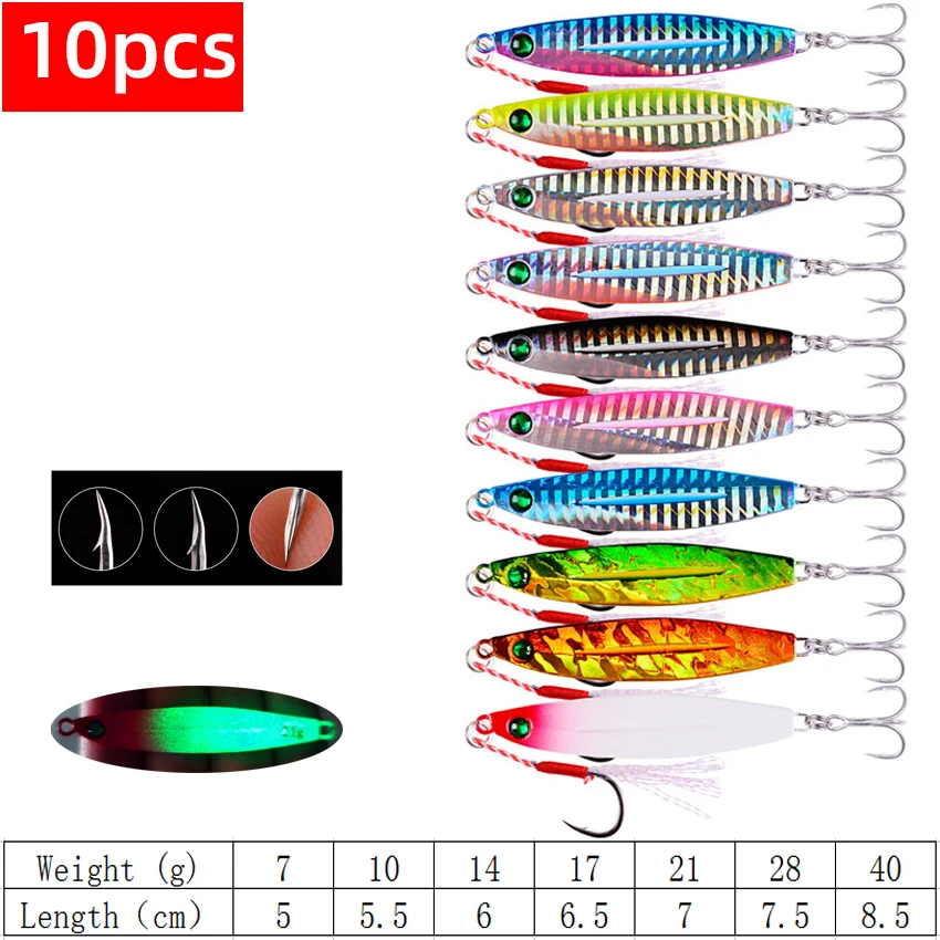 5/10 stücke Metall Angeln Lockt Langsam Cast Löffel Jigs Angeln Locken set 7G 10G 17G 21G 28G 40G Crankbait Jig Wobbler Köder Meer Pesca: 150mm / green