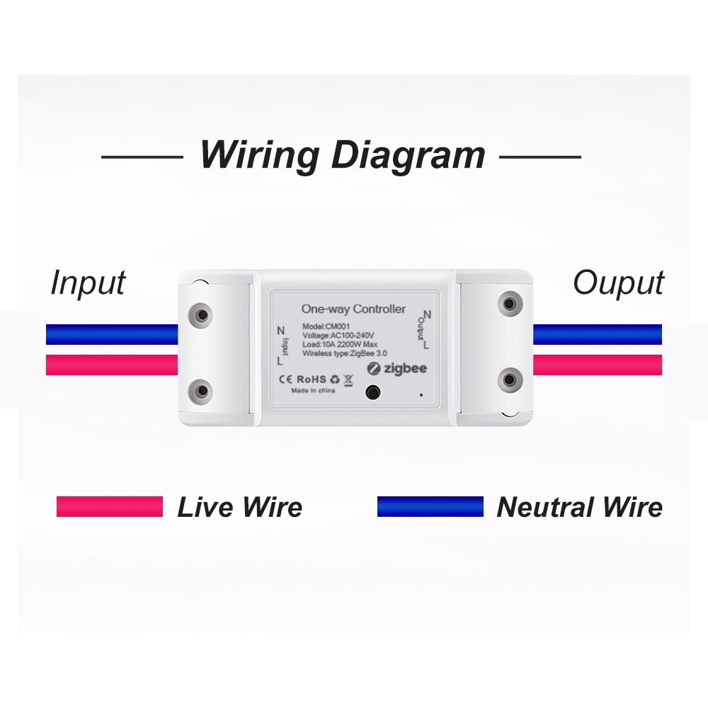 Tuya zigbee valokytkin ohjain älykoti diy painike kytkin ajastin kaukosäädin sävy smartthings alexa 10a