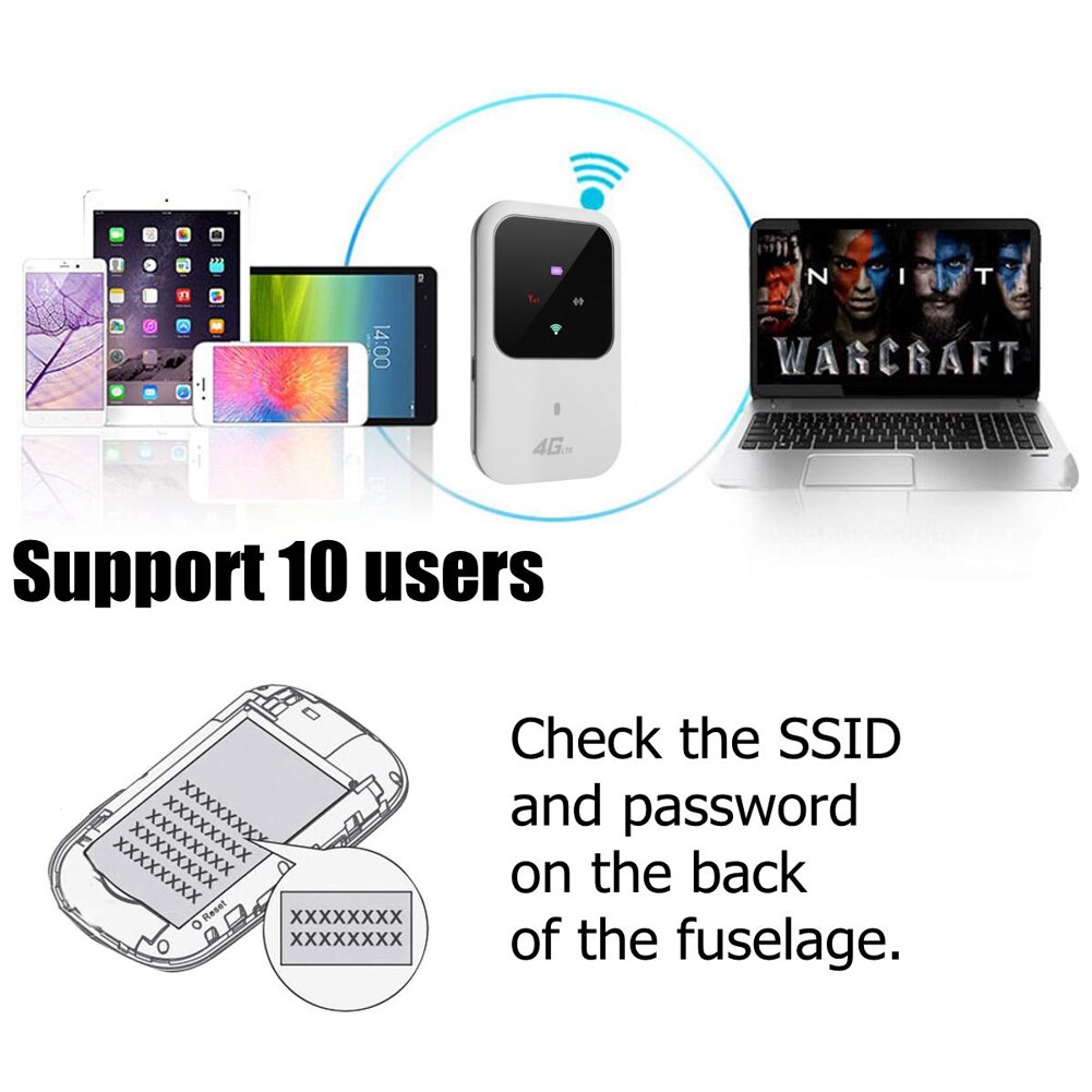 4G Lte Mobiele Draadloze Router Wi-fi Hotspot Lte Wifi Box Draagbare Wifi Usb Opladen Router Voor Telefoon/Tablet/Pc