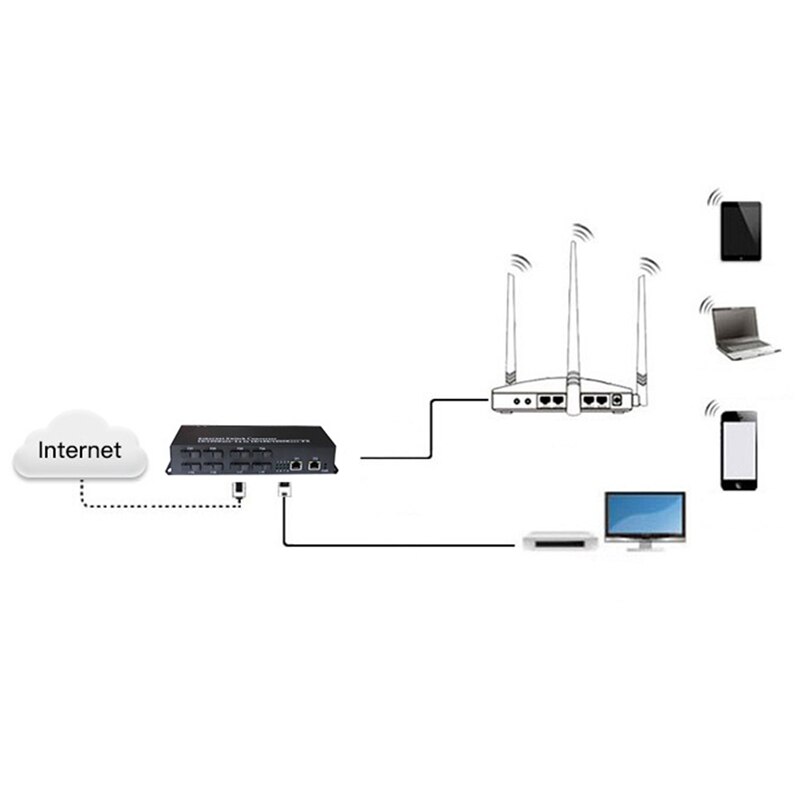 Super mini ftth 1 paar gigabit glasfaser-medienkonverter 10/100/1000 mbit/s singlemode einzelfaser sc-port 20km pcba