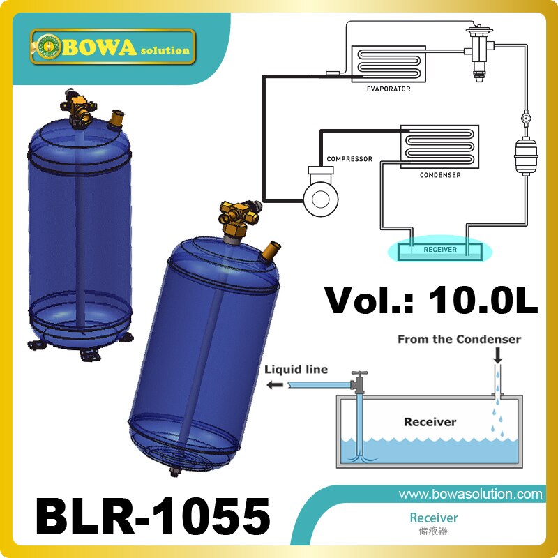 10L vertical liquid refrigerant receivers with 5/8" connection are installed in air dryer machine