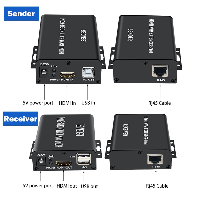 Uusimmat hdmi kvm extender 60m over cat 5/6 ethernet kaapeli 1080p usb kvm hdmi extende audio video muunnin pc  ps5 tv näyttöön