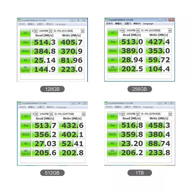 Disque dur SSD SATA, 2.5 pouces, capacité de 64 go, 128 go, 256 go, 480 go, 960 go, 512 go, 240 go, 120 go, 1 to, pour ordinateur de bureau, pc portable