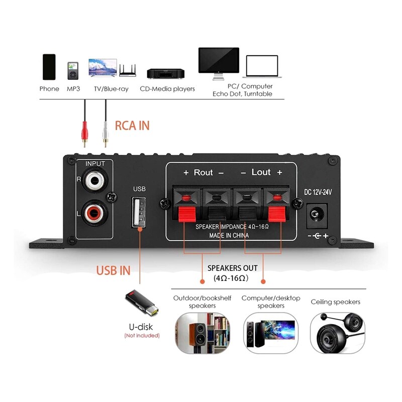 Mini Bluetooth Audio Amplifier Receiver Stereo Power Amp Remote USB Music Player