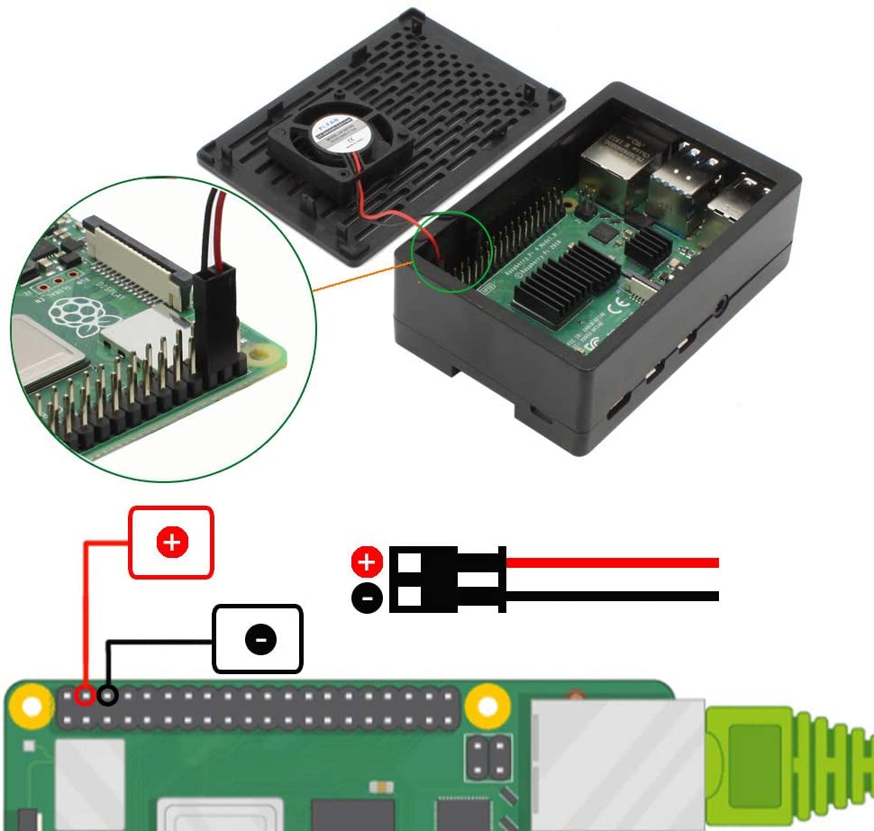 Raspberry Pi 4 Touchscreen, 3.5 inch 60+fps 480x320 Resolution HD with Cooling Fan and Case for Raspberry Pi 4 Model B/Pi 4b