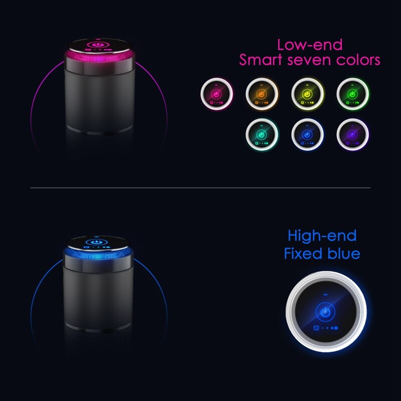 Air Purifier With High Efficiency Filter Wind Speed Adjustable Automatic Mode Used In Bedroom Living Room Car