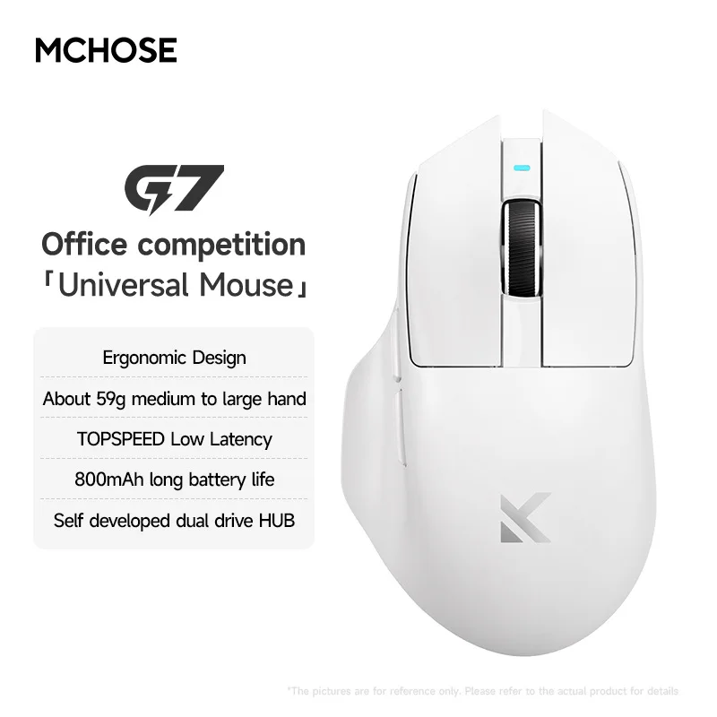 MCHOSE G7 Wireless Tri-Mode Mouse Esports Gaming Computer Bluetooth Office Lightweight Ergonomics High Performance Low Power: PURPLE