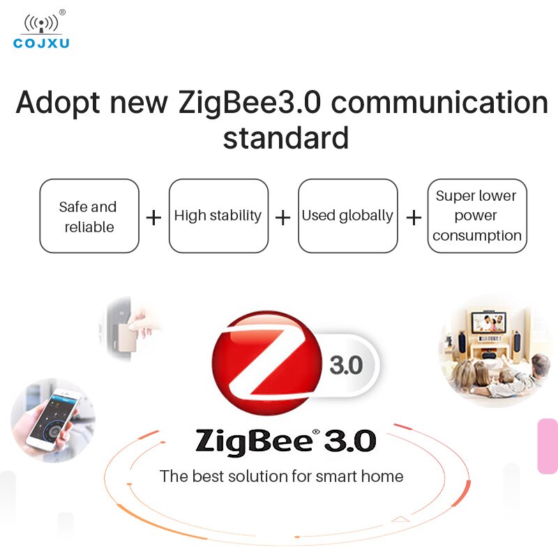 Cojxu JN5189 ZigBee3.0 E180-Z8910SX Ipex 11dBm 500M Touch Link Netwerk Protocol Self-Healing Draadloze Soc Module