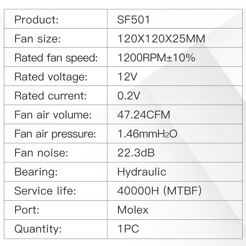 Ventilador de cubierta de computadora SAMA RGB con conector Molex de 4 pines 1200RPM 120mm ventilador de refrigeración silencioso para gabinete de PC radiador para cajas de jugadores