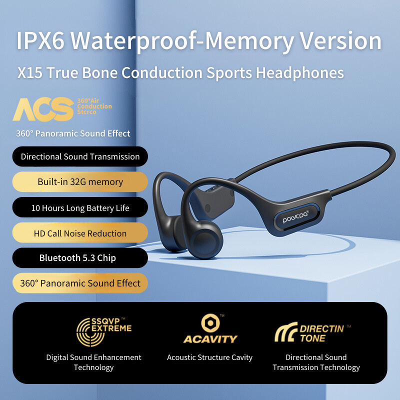 POLVCDG-X15 Przewodzenie kostne Pamięć 32G Bezprzewodowy zestaw słuchawkowy Bluetooth Wiszące ucho Wodoodporny zestaw słuchawkowy rowerowy IPX5 z mikrofonem: SZARY