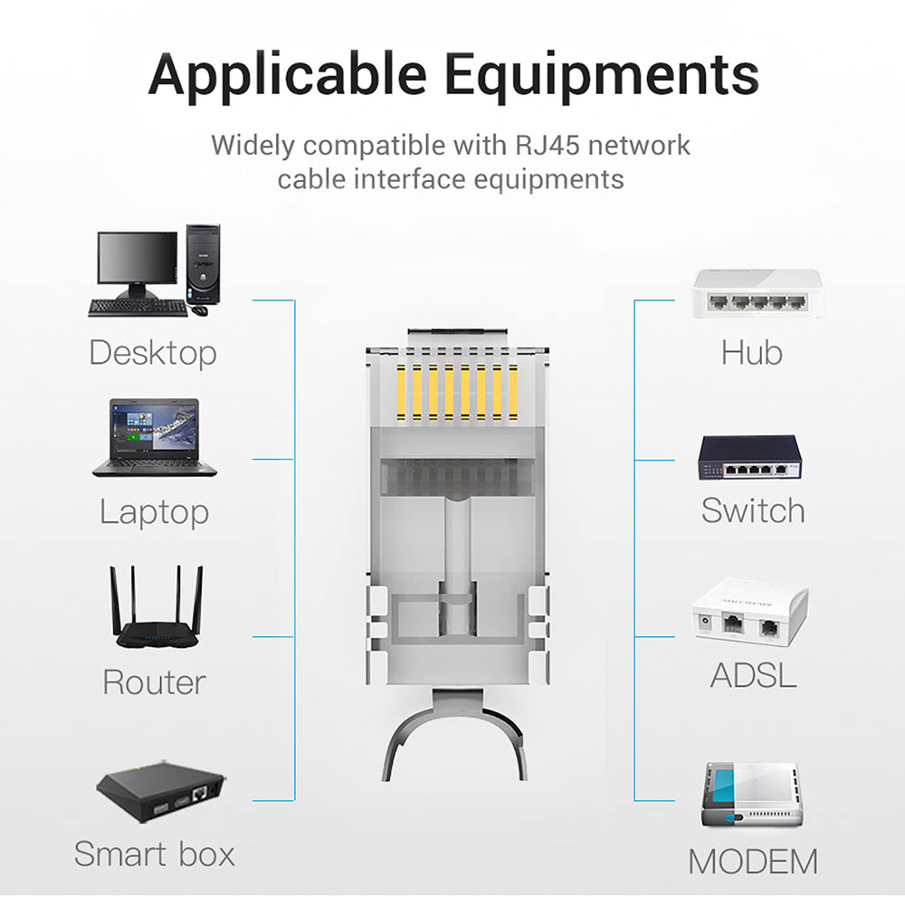 10/50/100pcs RJ45 Connector Cat6a Cat7 RJ45 plug shielded FTP 8P8C Network Crimp Connectors