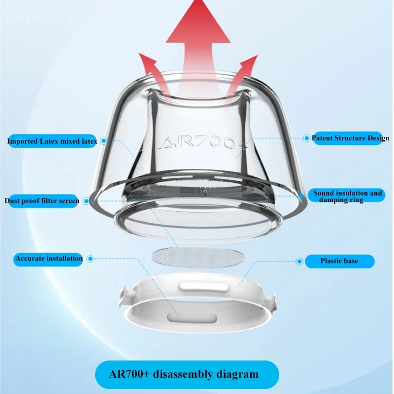 For AirPods Pro 2 Latex-AR700+ Eartips Dustproof Anti-allergic Anti-slip Ear Plugs for AirPods Pro Silicone Ear Tips Case Cover