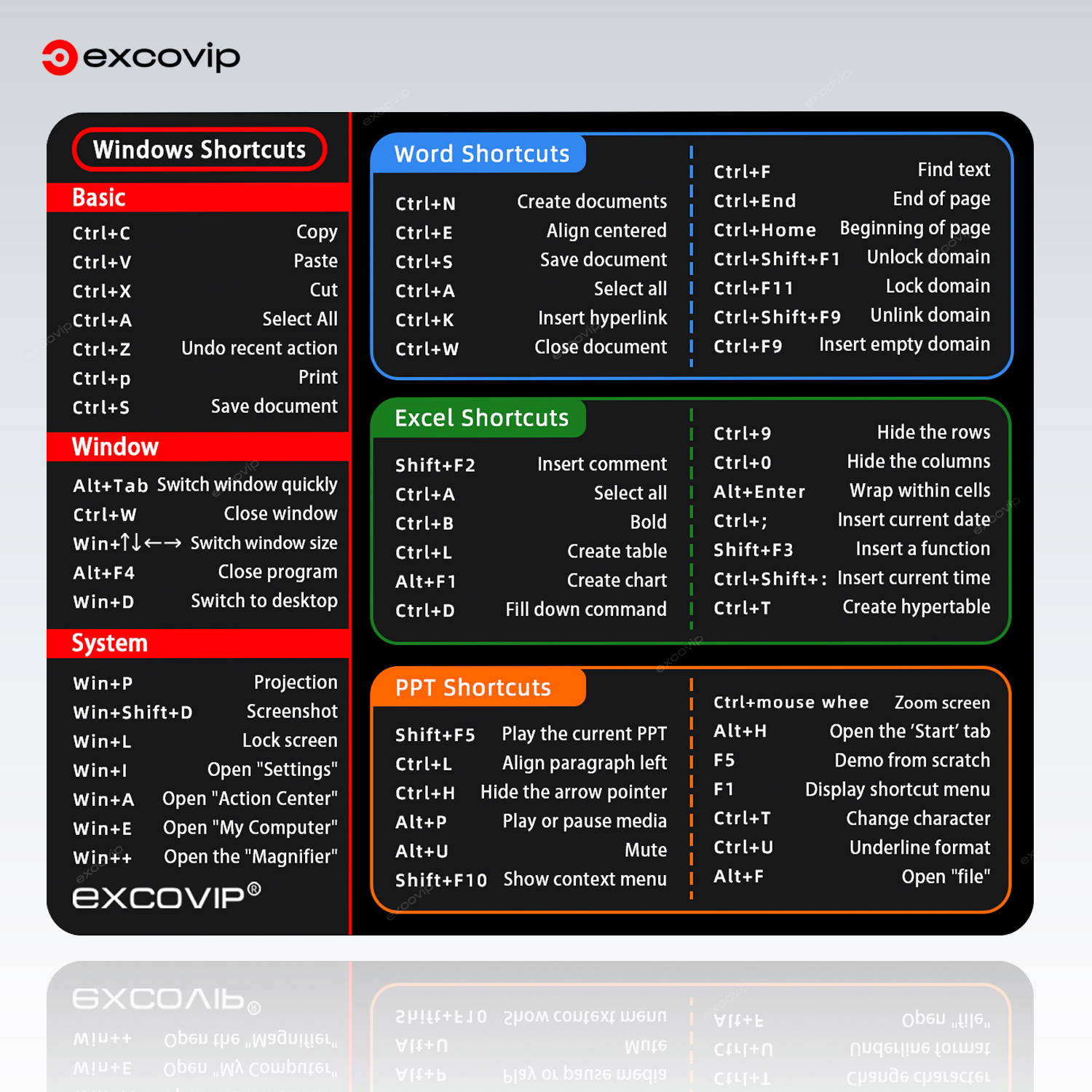 EXCO Shortcuts Mouse Pad for Excel Windows Office Mousepad Small Keyboard Commands Non-Slip Rubber Base for Home Computer Laptop: 90x40 cm