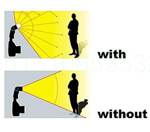 Speedlite Flash Cap Diffuser Bounce Dome Soft Box For Sony HVL-F36AM F42AM