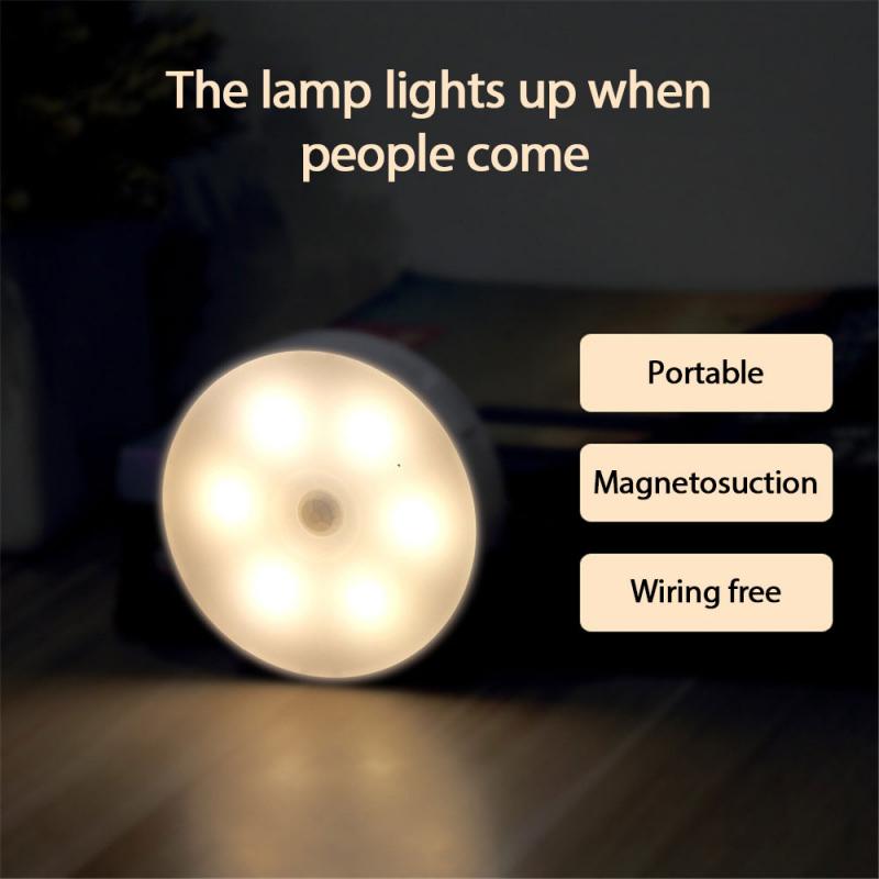 LED Motion Sensor Night Light Auto On/Off For Bedroom Stairs Cabinet Wardrobe Wireless USB Rechargeable Wall Lamp 2 Models