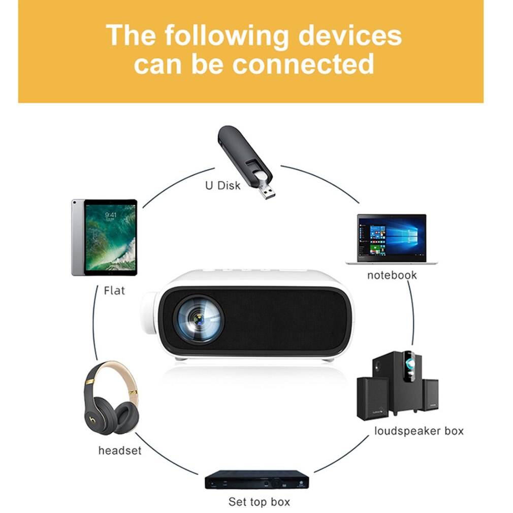 Projector Home Yg280 Mini Mini Projector Led Home P HD Portable Factory