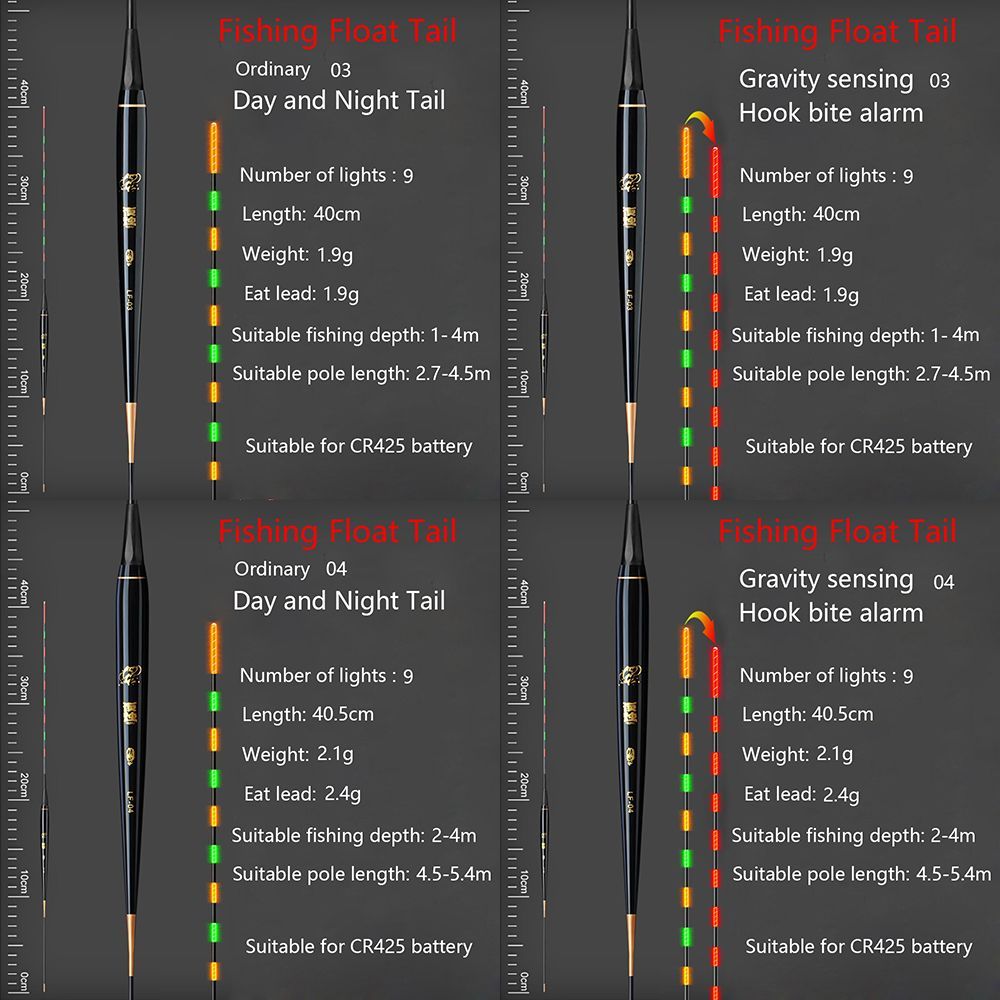 Plastic Fishing Lure Luminous Fishing Smart Float Top Float Indicator Electronic Floats Buoy Fishing Tackle Drift Lure Accessory