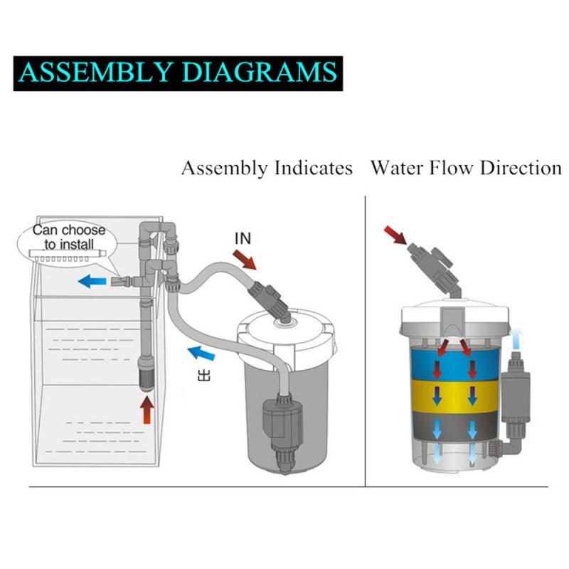 Fish Tank Filter Aquarium Bucket Water Pump With Regulating Valve External Silent Filter Air Pump Canister Aquarium Accessories