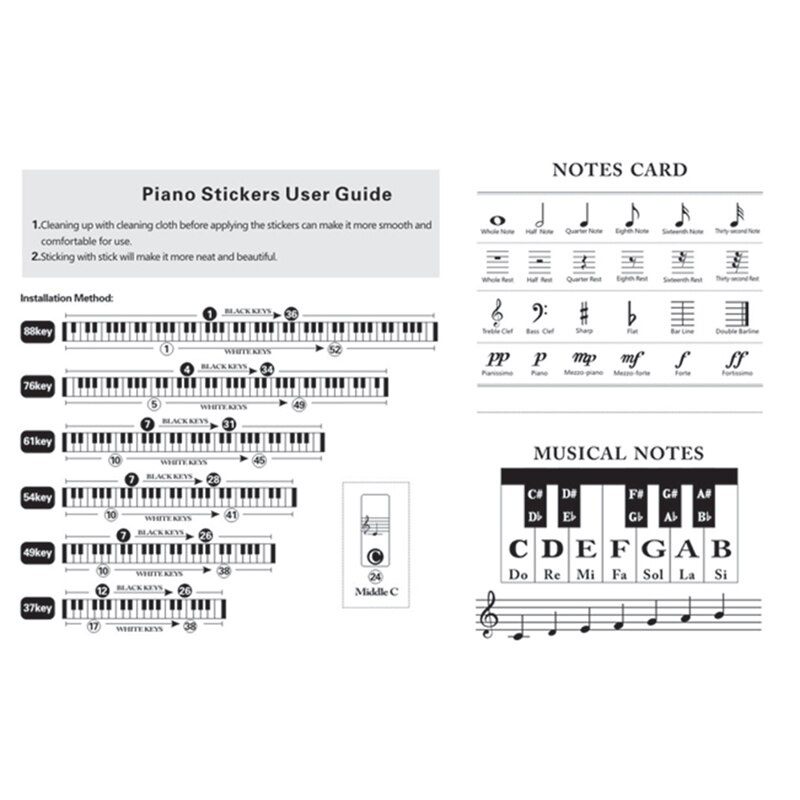 3 Stuks Verwijderbare Piano Toetsenbord Stickers 37/49/54/61/76/88 Toetsen Muziek Decal Voor piano Kinderen En Beginners Piano