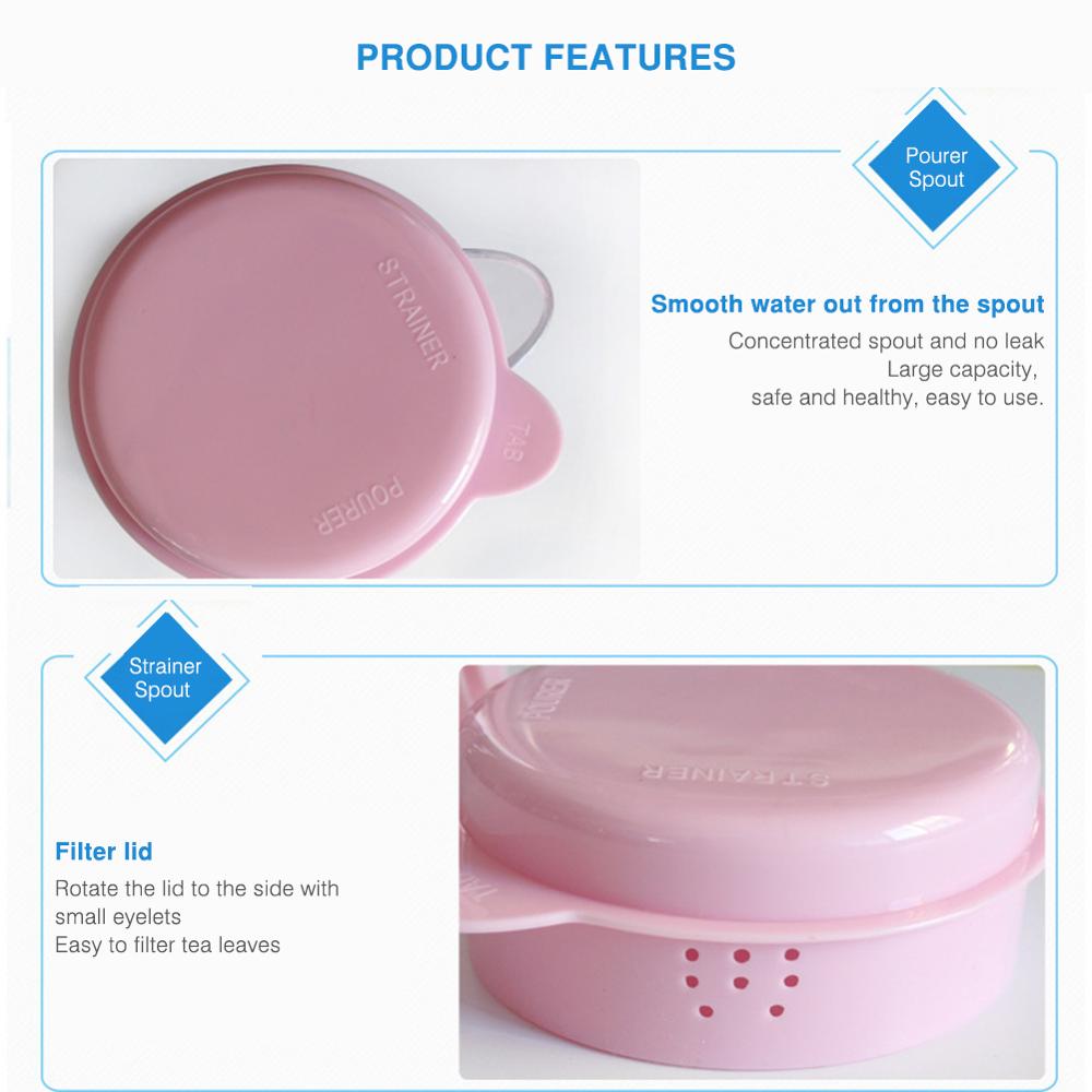 7 Stks/set Maatbeker Container Set Uitloop En Stapelbaar Lepels Kits Plastic Thee Koffie Keukengerei Bakken Tools