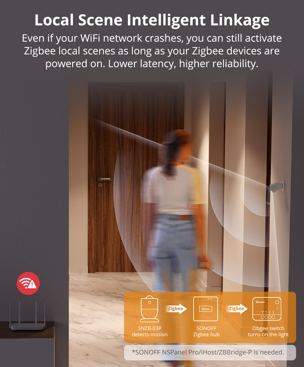 SONOFF Zigbee Bridge / draadloze schakelaar / temperatuur- en vochtigheidssensor / bewegingssensor / draadloze deur-raamsensor Zigbee 3.0